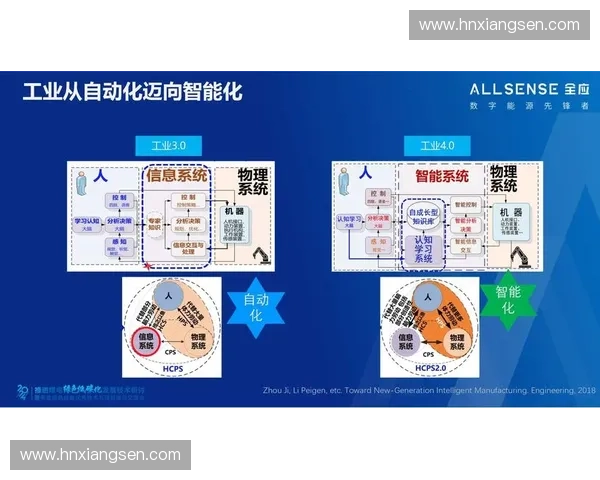 以技术衔接为核心推动产业链协同创新与高质量发展的路径研究